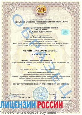 Образец сертификата соответствия Лысково Сертификат ISO 22000